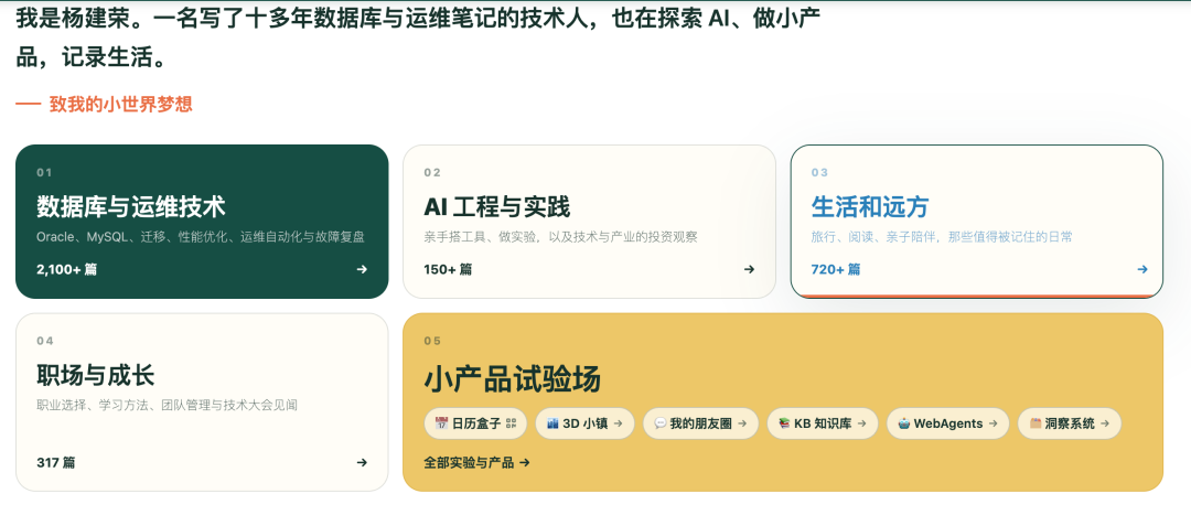 我的个人站点开通了