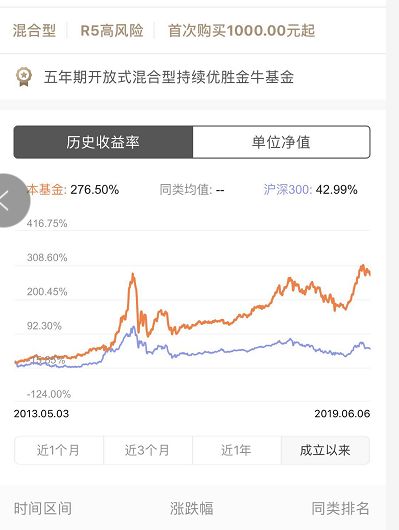 今天的一些杂感
