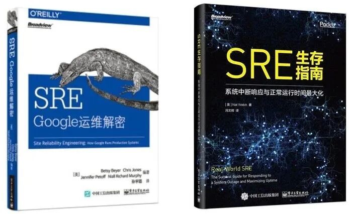 从70万字SRE神作,我提炼出7千字精华与君共勉